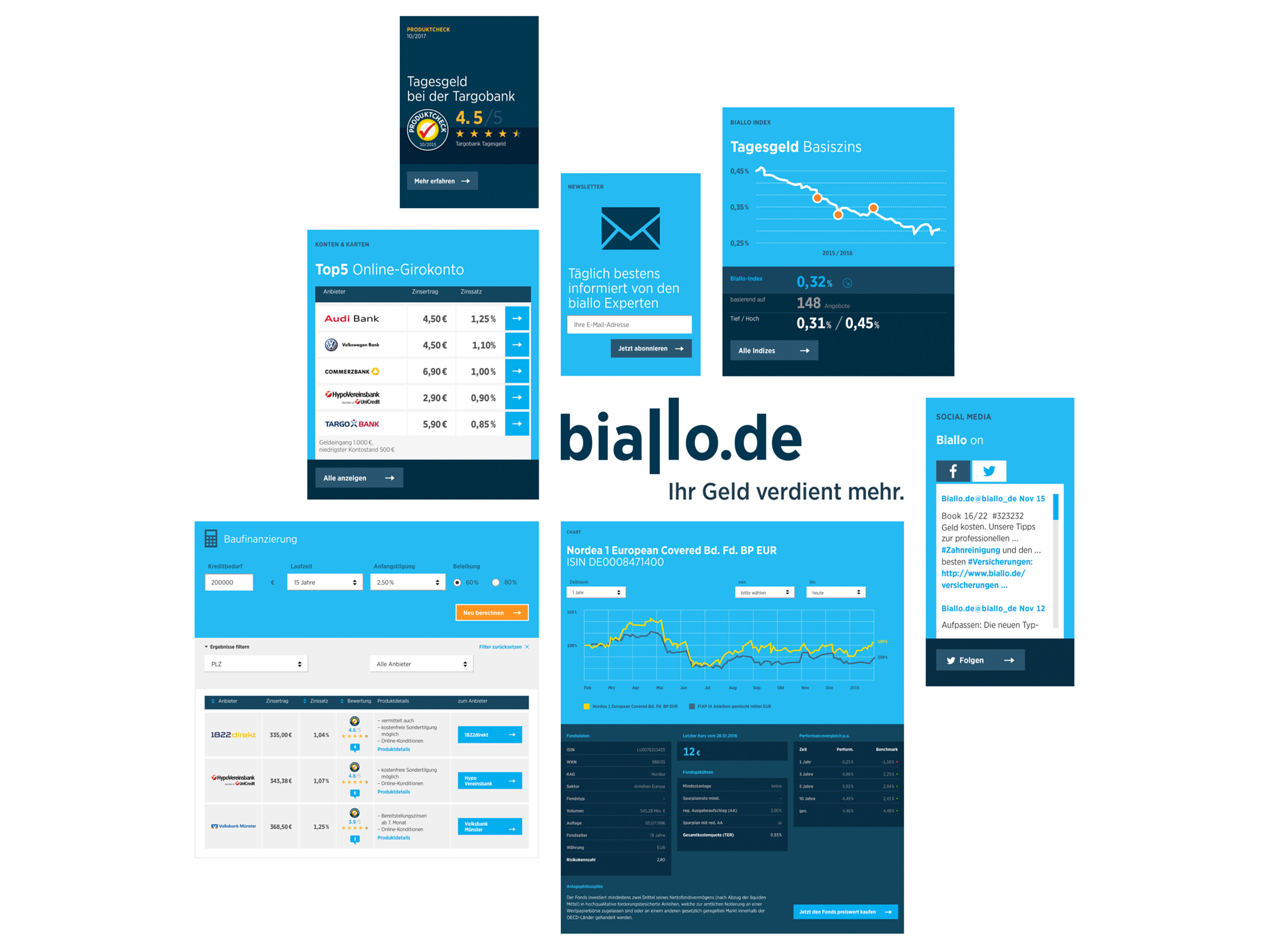 300 kms team biallo designsystem 4 3