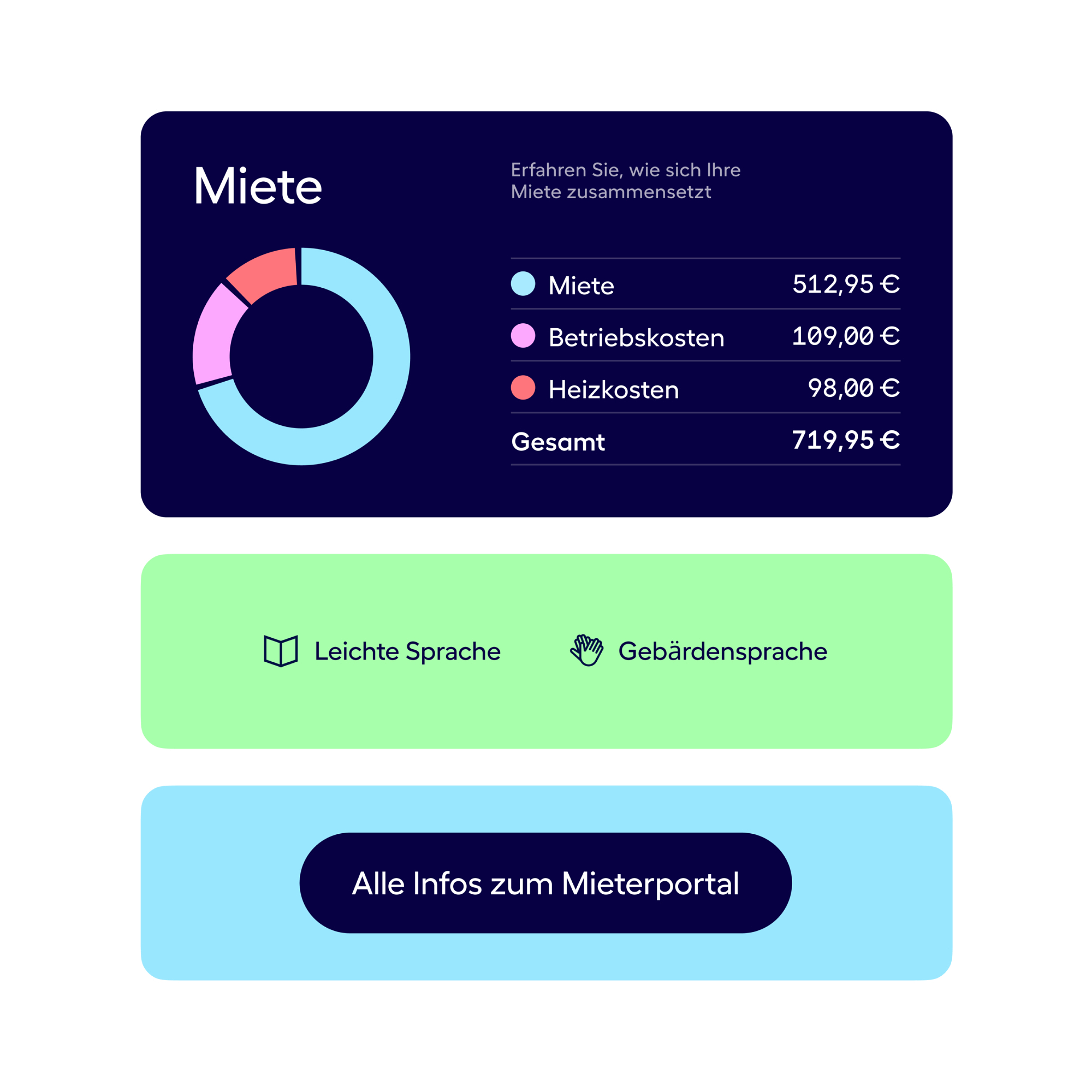 60 kms team muenchner wohnen 1 1