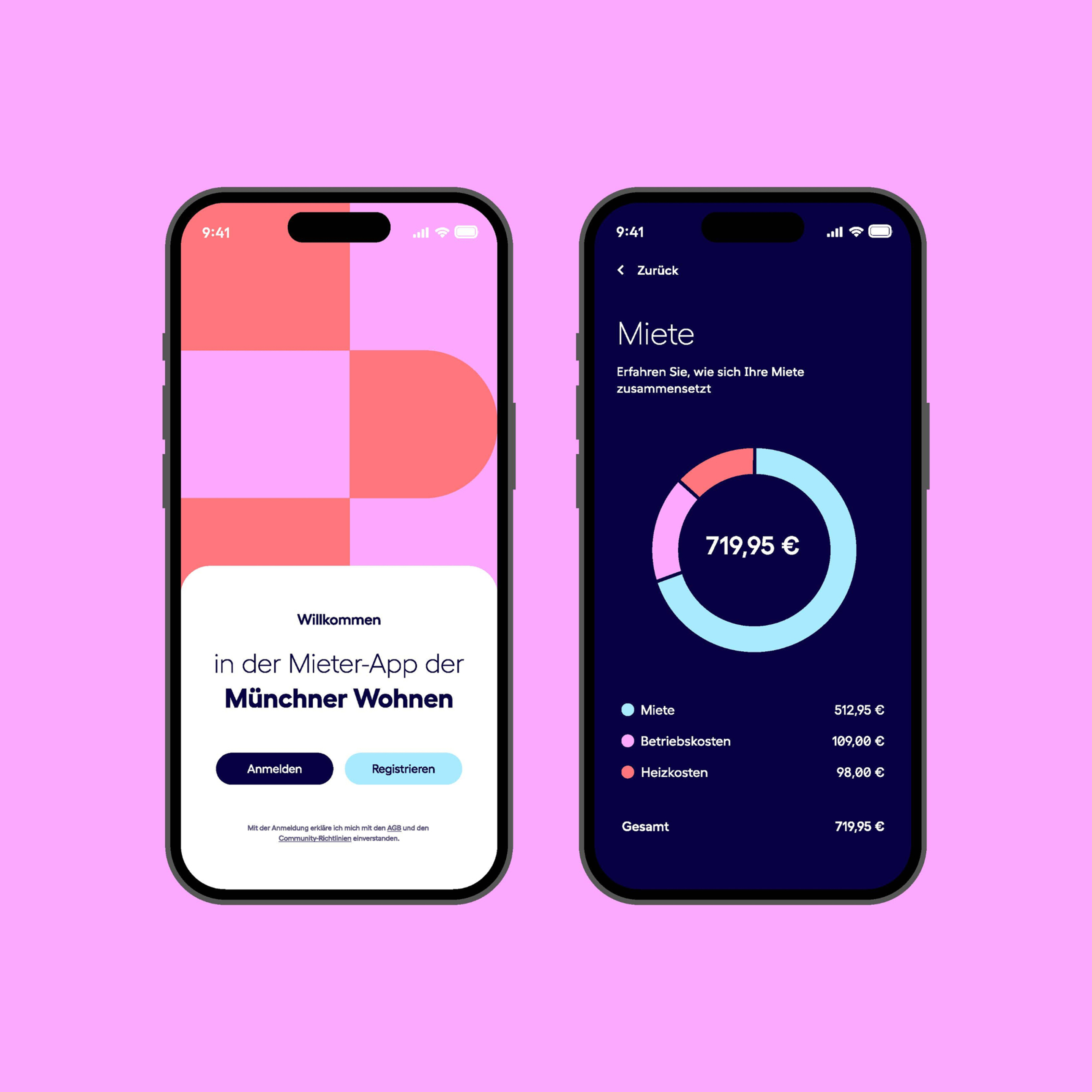 90 kms team muenchner wohnen 1 1